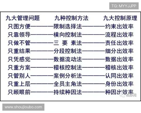 欧博代理系统官方入口：官方平台的优势与选择理由分析