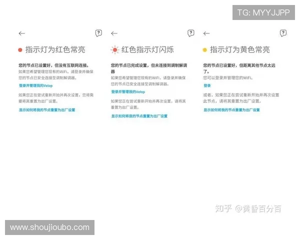 欧博会员注册网址常见问题解答，解决注册过程中遇到的所有疑问