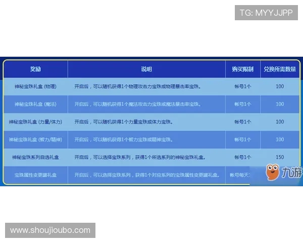 欧博会官方登录渠道详解让你快速注册参与精彩活动