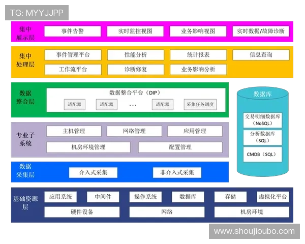 欧博abg下载平台推荐,安全稳定的软件下载渠道介绍 欧博abg下载平台推荐,安全稳定的软件下载渠道介绍