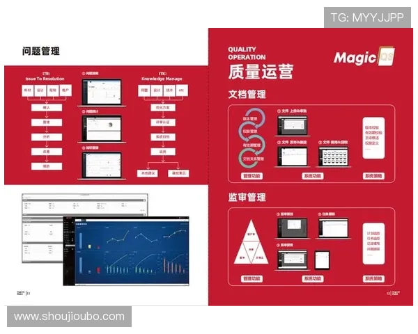欧博代理商管理系统2.0:助力企业实现代理商数据智能化管理的最佳选择 欧博代理商管理系统2.0:助力企业实现代理商数据智能化管理的最佳选择