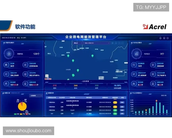 dg视讯合作平台的技术支持与安全保障措施确保游戏合作的稳定性与安全性