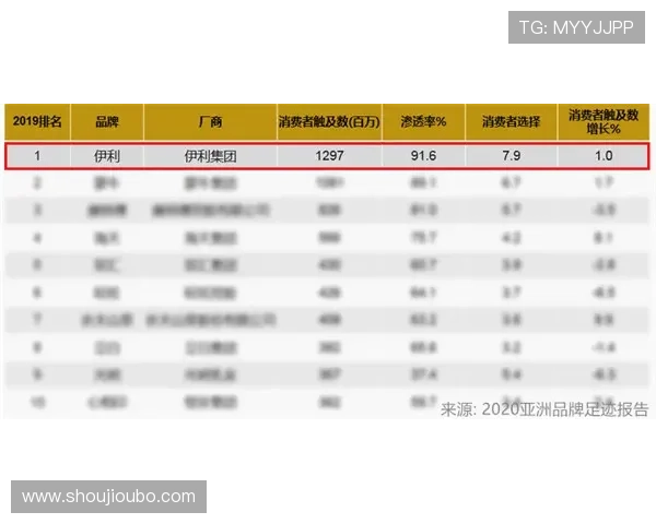 欧博信手机怎么样在市场中的竞争力，品牌口碑如何