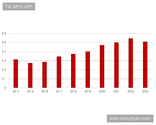 如何利用99百家乐的优惠活动实现低风险高回报的投资策略 如何利用99百家乐的优惠活动实现低风险高回报的投资策略