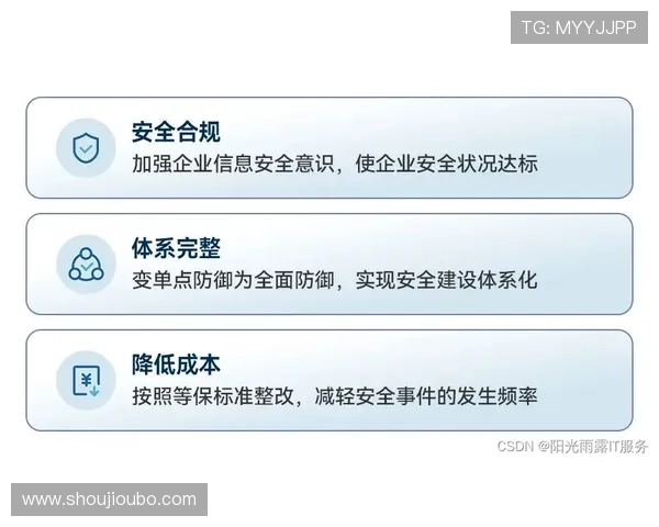 欧博注册开户的安全保障措施，保障您的个人信息与资金安全