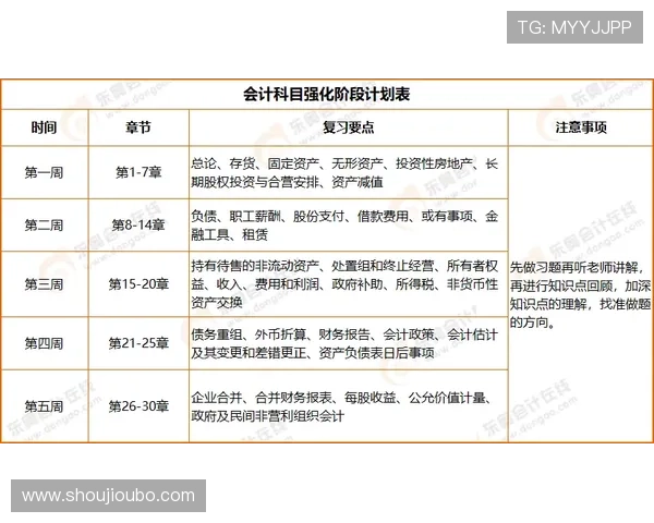 欧博注册官方操作指南详细介绍,帮助新手快速掌握注册流程与技巧 欧博注册官方操作指南详细介绍,帮助新手快速掌握注册流程与技巧