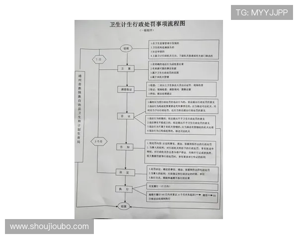 欧博最新官网注册流程与账号安全保障措施
