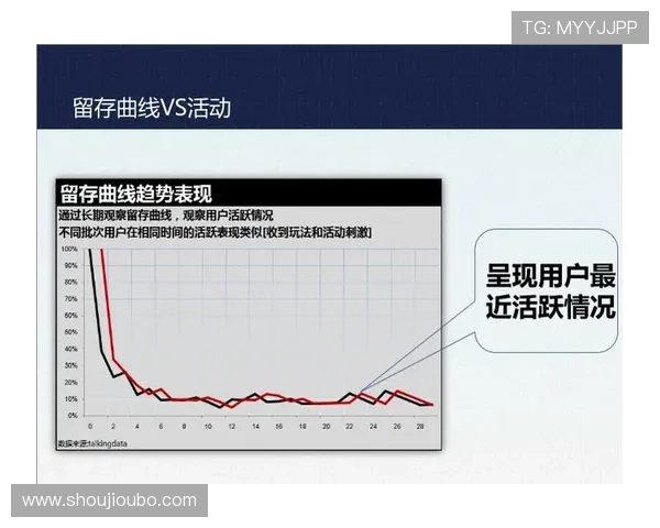 全面解析欧博一比一代理合作模式如何提升游戏运营效率与收益 全面解析欧博一比一代理合作模式如何提升游戏运营效率与收益