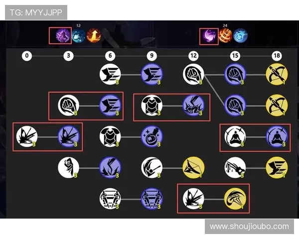 欧博1比1合作玩法攻略让你轻松掌握游戏中的合作技巧
