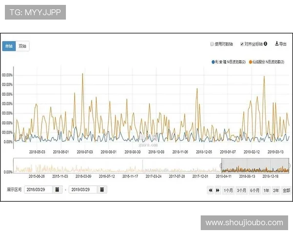 欧博abg代理平台如何优化推广策略提升代理收益的实用技巧分享