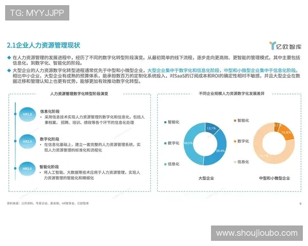 欧博代理管理网未来发展趋势分析,助力游戏行业实现数字化转型与创新管理 欧博代理管理网未来发展趋势分析,助力游戏行业实现数字化转型与创新管理