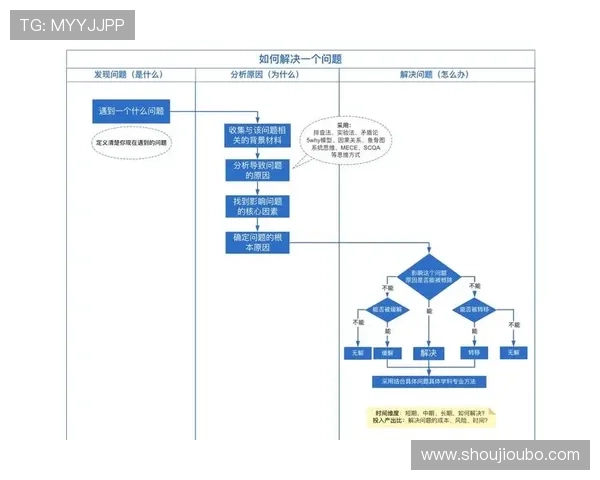 欧博会员登录网银的详细操作流程与常见问题解决指南 欧博会员登录网银的详细操作流程与常见问题解决指南