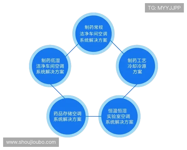 欧博管理：提升企业运营效率的创新管理策略