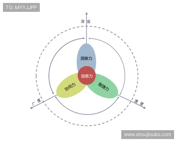 菲律宾欧博abg集团在网络游戏行业中的创新策略与核心竞争力分析，提升您的行业洞察力